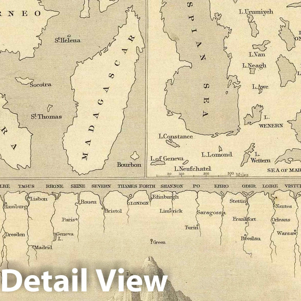 Historic Map : 1851 A Comparative View Of The Principal Waterfalls, Islands, Lakes, Rivers and Mountains, In The Eastern Hemisphere. - Vintage Wall Art