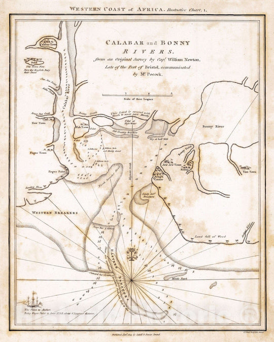 Historic Map : Chart Atlas - 1803 Western Coast of Africa, Illustrative Chart 1. Calabar and Bonny Rivers. - Vintage Wall Art