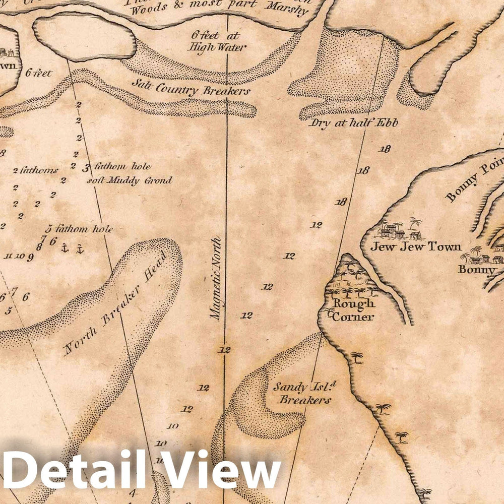 Historic Map : Chart Atlas - 1803 Western Coast of Africa, Illustrative Chart 1. Calabar and Bonny Rivers. - Vintage Wall Art