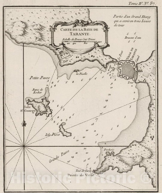 Historic Map : Italy, Mediterranean Region, Europe 1764 Plan de la Baye de Tarante , Vintage Wall Art