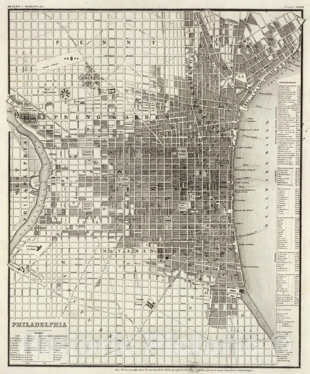 Historic Map : 1860 Philadelphia. - Vintage Wall Art