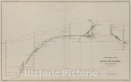 Historic Map : Geologic Atlas - 1887 Longitudinal Section of the South Ore Channel. New Almaden Mine. - Vintage Wall Art