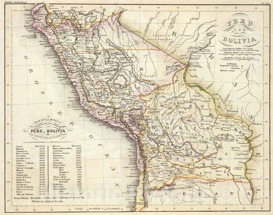 Historic Map : Bolivia; Peru, , South America 1860 Peru, Bolivia. , Vintage Wall Art