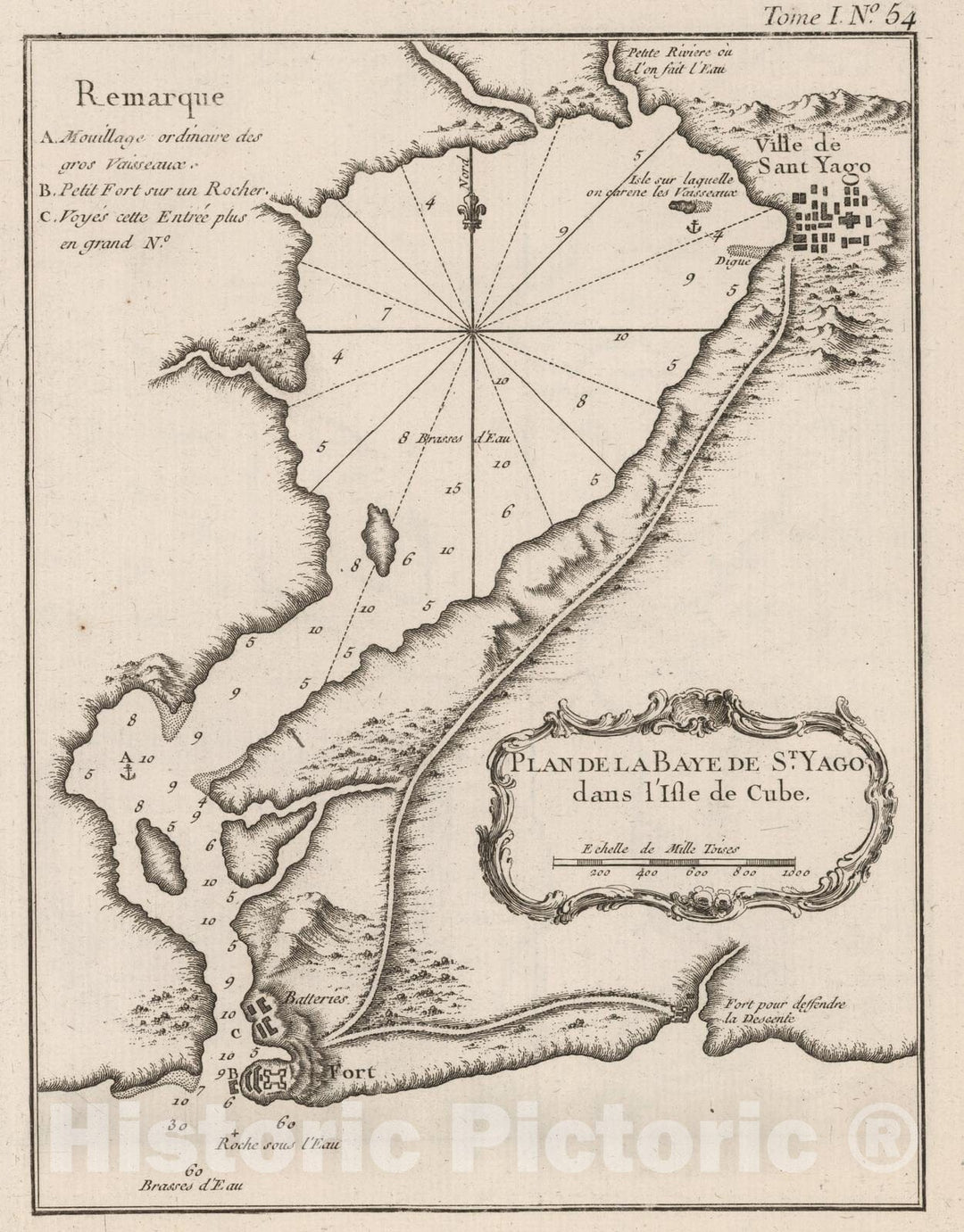 Historic Map : Cuba , Santiago (Cuba), 1764 Plan de la baye de St Yago dans I'isle de Cube. , Vintage Wall Art