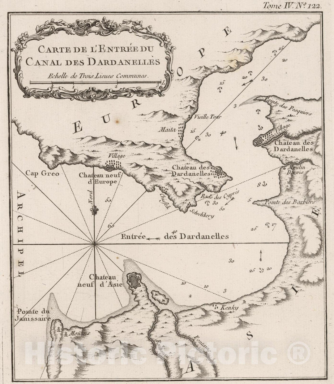 Historic Map : Turkey, Dardanelles Strait (Turkey) 1764 Carte de I'entree du canal des Dardanelles. , Vintage Wall Art