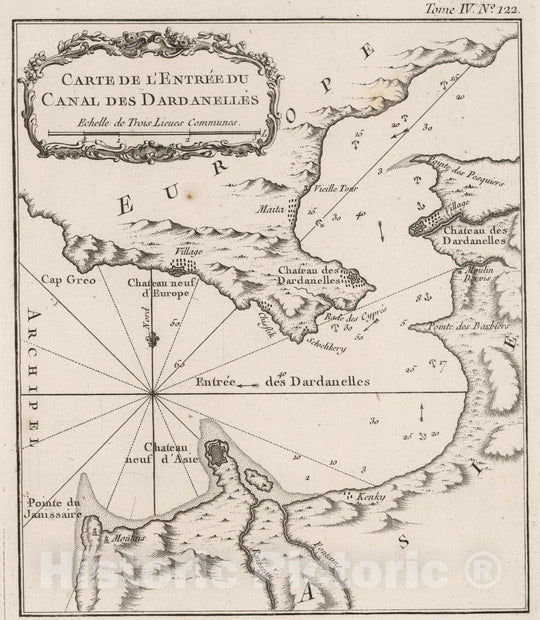 Historic Map : Turkey, Dardanelles Strait (Turkey) 1764 Carte de I'entree du canal des Dardanelles. , Vintage Wall Art