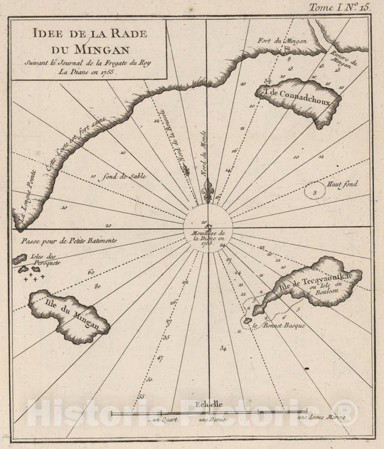 Historic Map : Canada, Quebec, 1755 Idee De La Rade Du Mingan : Suivant le Journal de la Fregate du Roy La Diane en 1755 , Vintage Wall Art