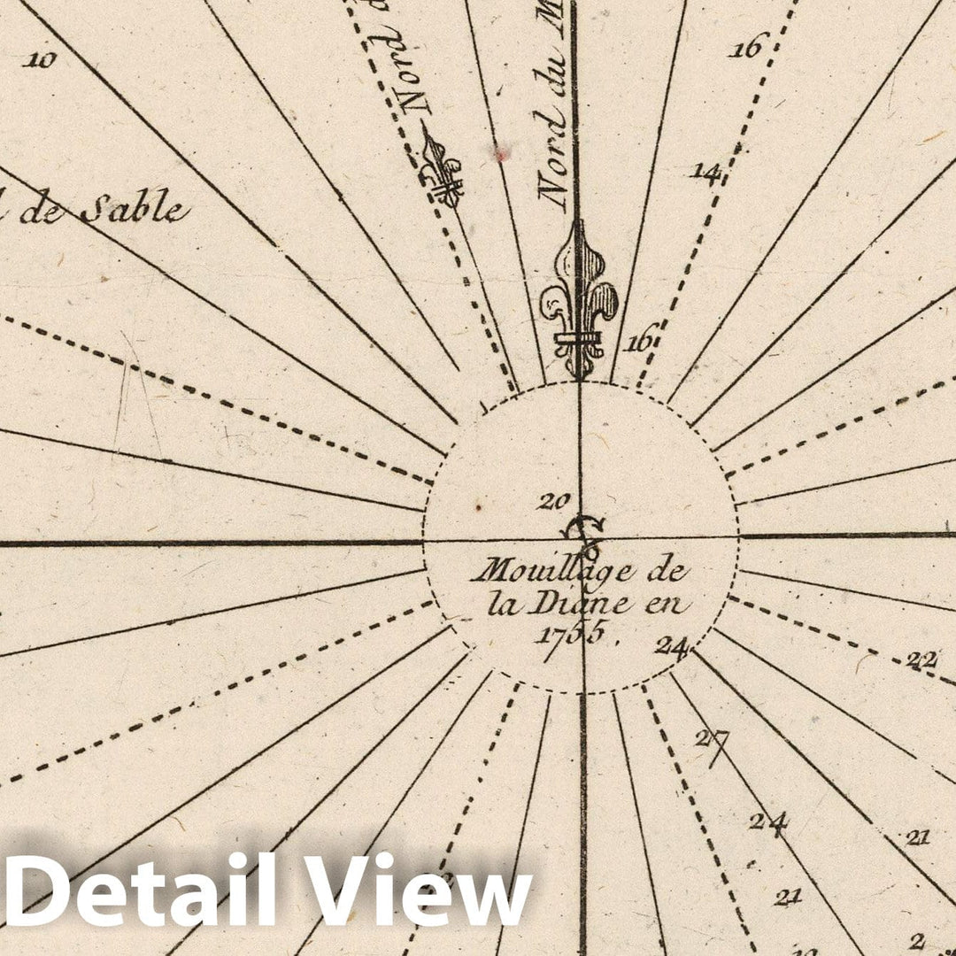 Historic Map : Canada, Quebec, 1755 Idee De La Rade Du Mingan : Suivant le Journal de la Fregate du Roy La Diane en 1755 , Vintage Wall Art