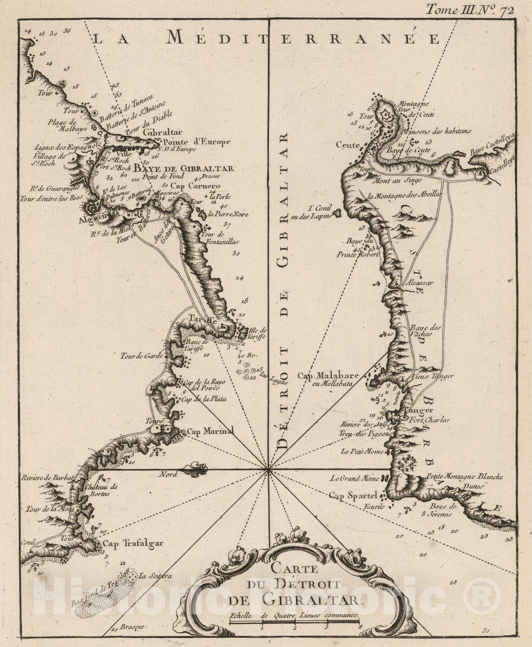 Historic Map : Strait of Gibraltar 1764 Carte du Detroit de Gibraltar , Vintage Wall Art