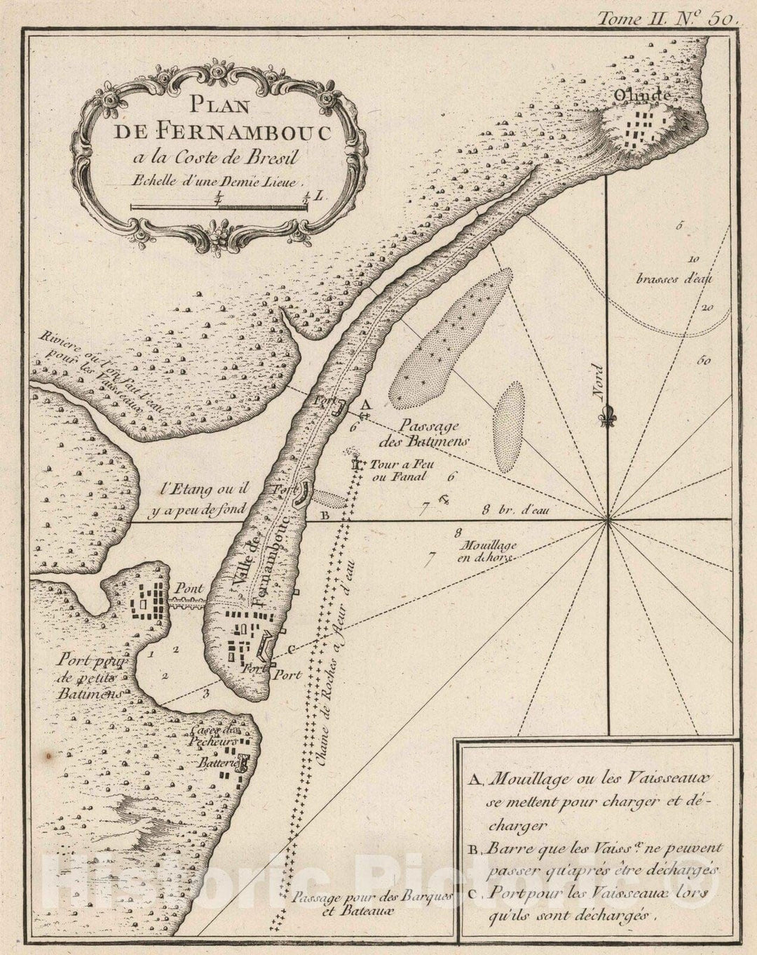 Historic Map : Brazil, Pernambuco (Brazil), 1764 Plan de Fernambouc a la coste de Bresil. , Vintage Wall Art