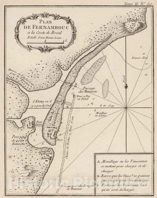 Historic Map : Brazil, Pernambuco (Brazil), 1764 Plan de Fernambouc a la coste de Bresil. , Vintage Wall Art