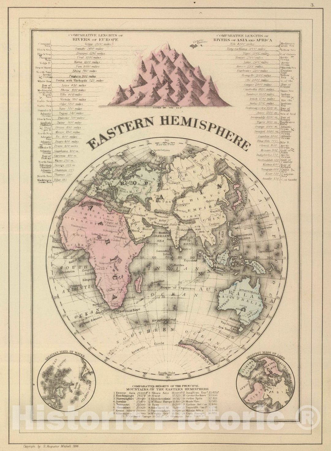 Historic Map : 1884 Eastern Hemisphere. - Vintage Wall Art