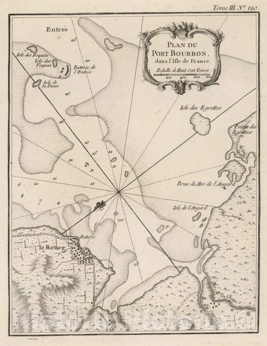 Historic Map : Mauritius, , Africa 1764 Plan du Port Bourbon en l'Isle de France , Vintage Wall Art