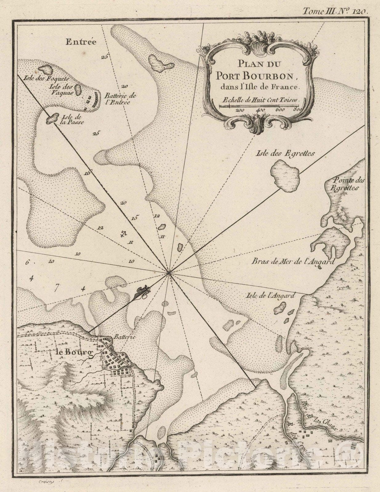 Historic Map : Mauritius, , Africa 1764 Plan du Port Bourbon en l'Isle de France , Vintage Wall Art