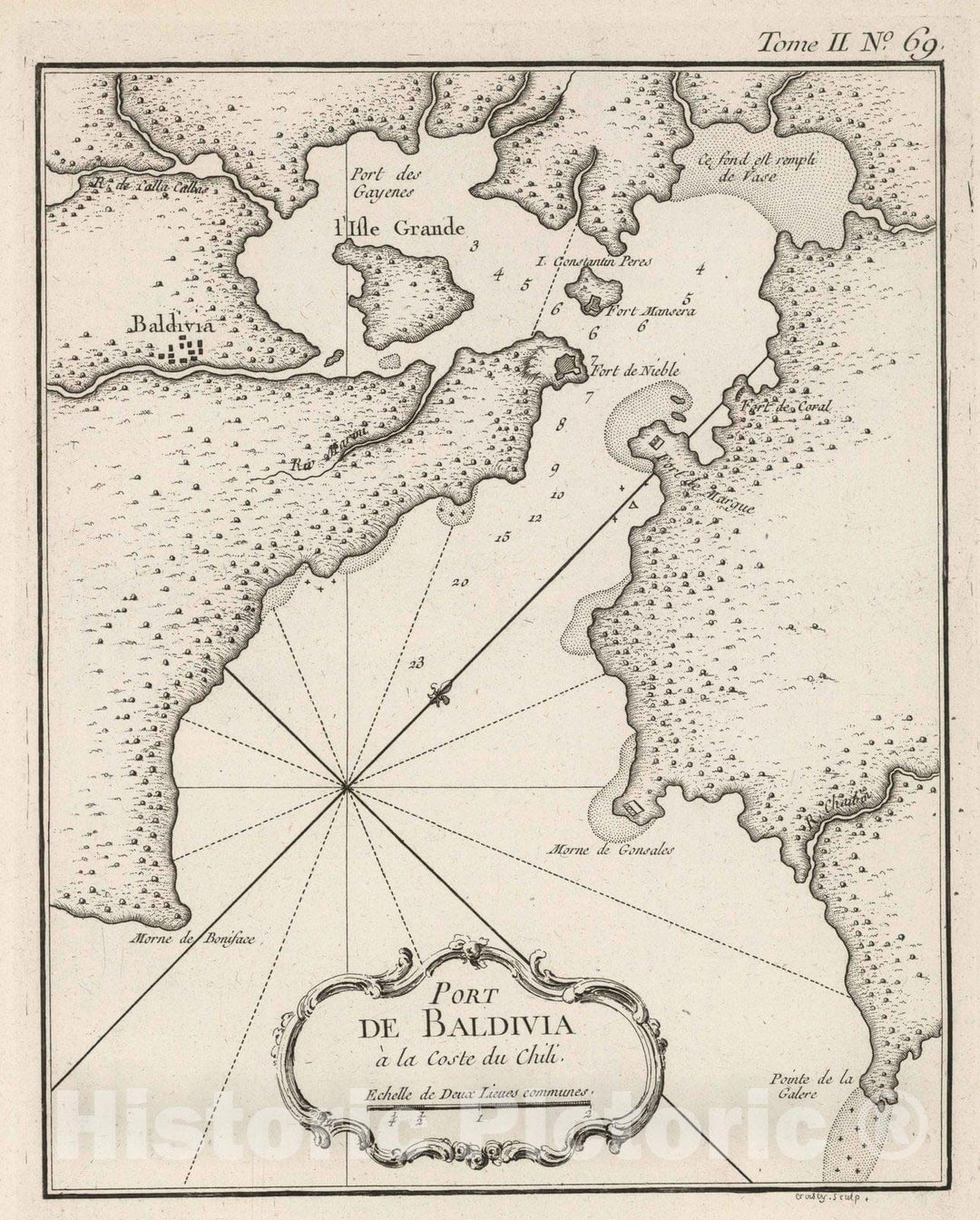 Historic Map : Chile, 1764 Port de Baldivia a la coste du Chili. , Vintage Wall Art