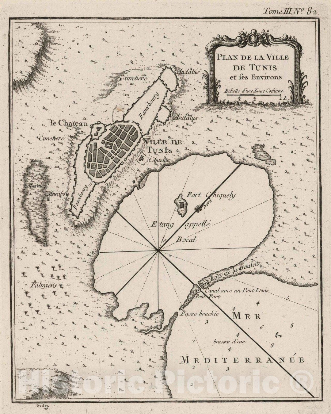 Historic Map : Tunisia , Tunis (Tunisia), North Africa 1764 Plan De La Ville De Tunis et ses Environs , Vintage Wall Art