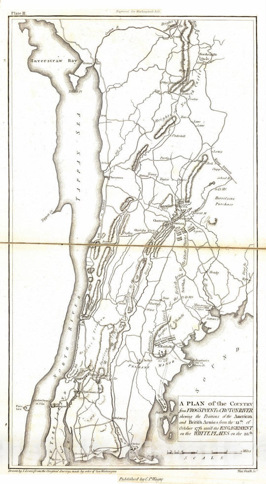 Historic Map : 1807 Country from Frog's Point to Croton River shewing the American and British Armies 1776. - Vintage Wall Art