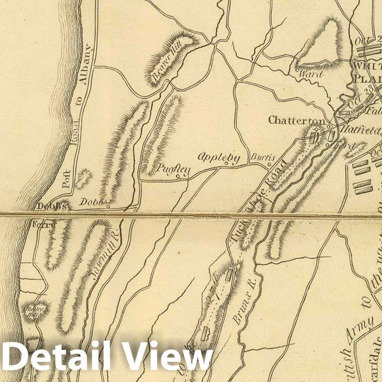 Historic Map : 1807 Country from Frog's Point to Croton River shewing the American and British Armies 1776. - Vintage Wall Art