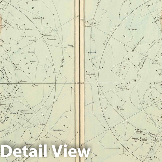 Historic Map - 1854 Northern Celestial Hemisphere. Southern Celestial Hemisphere, Atlas - Vintage Wall Art