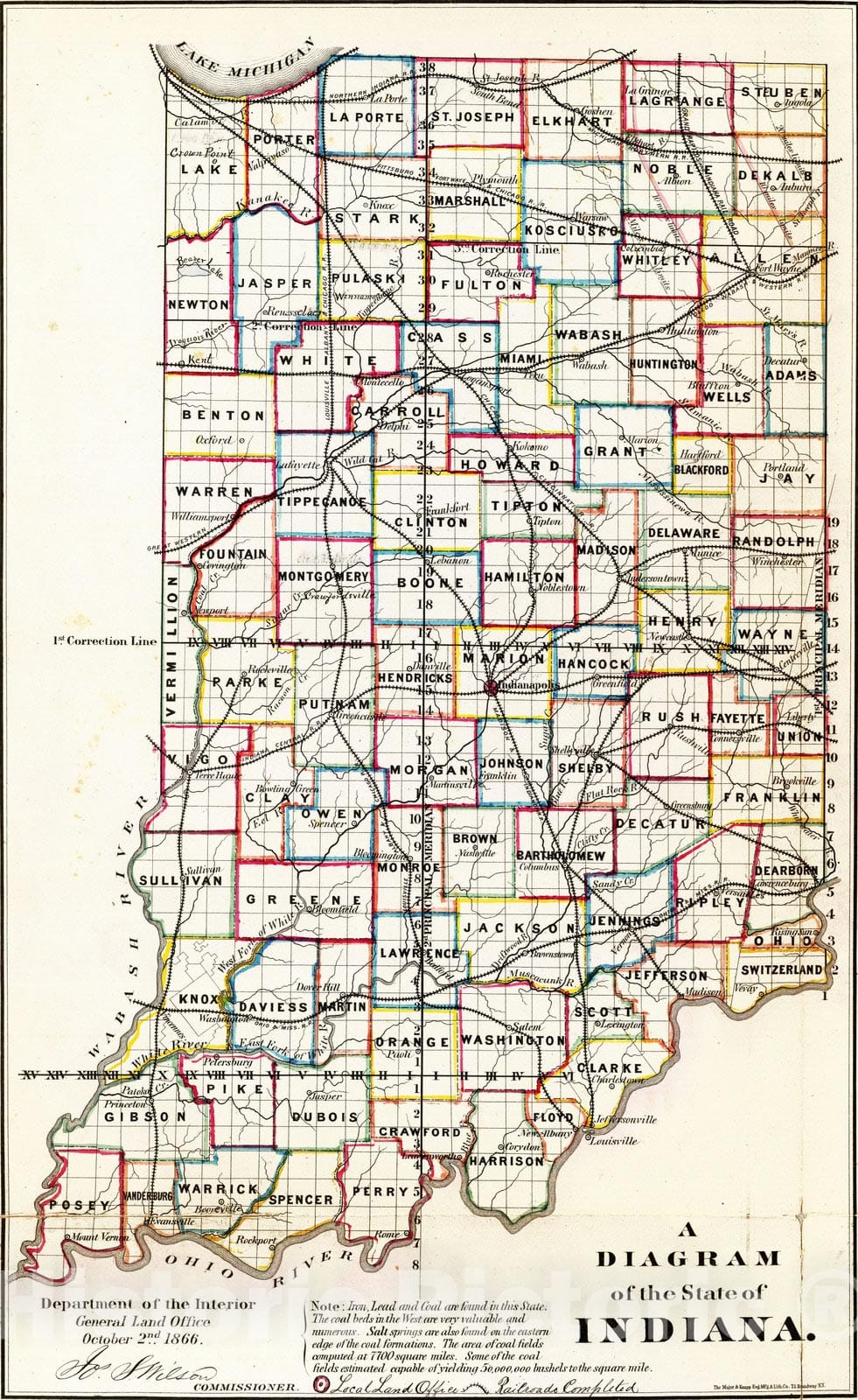 Historic Wall Map : National Atlas - 1866 Indiana. - Vintage Wall Art