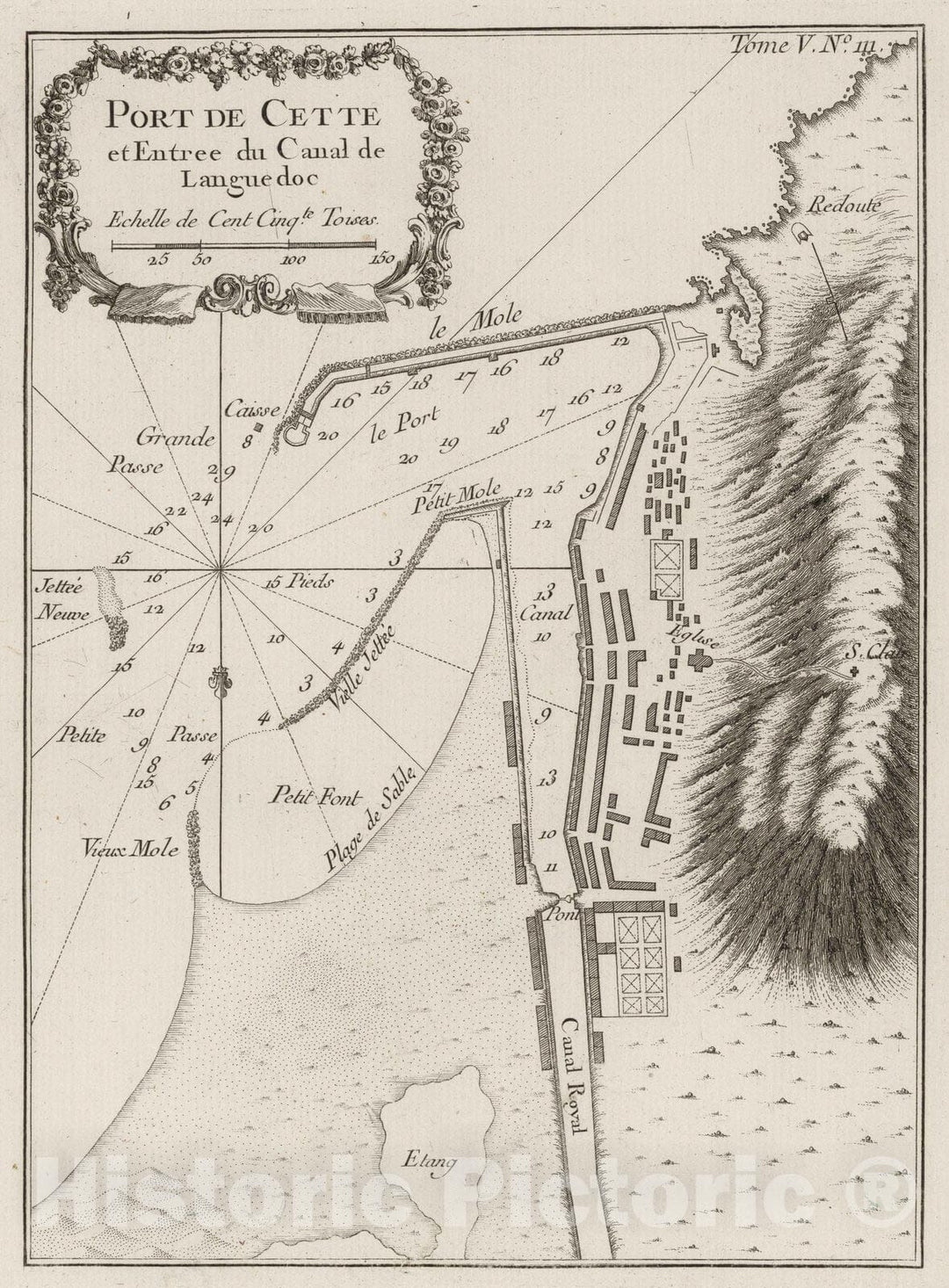 Historic Map : France , Cette France, Languedoc 1764 Port de Cette et entree du canal de Languedoc. , Vintage Wall Art