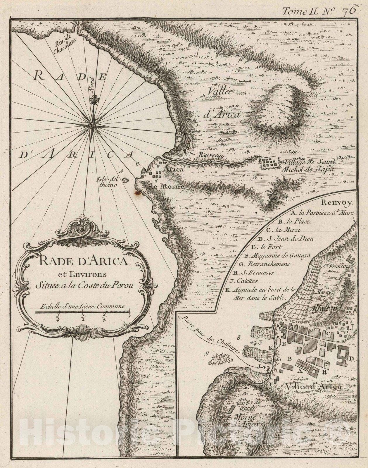 Historic Map : Chile; Peru , Arica (Chile), 1764 Rade d'Arica et environs situee a la coste du Perou. Inset: Ville d'Arica. , Vintage Wall Art