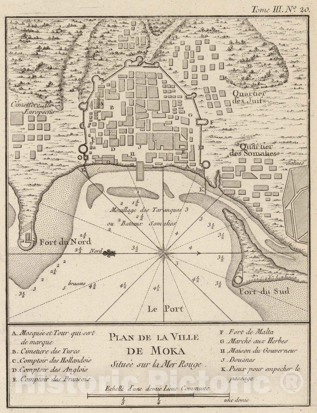 Historic Map : Yemen, Red Sea, Asia 1764 Plan de la Ville de Moka : Situee sur la Mer Rouge , Vintage Wall Art