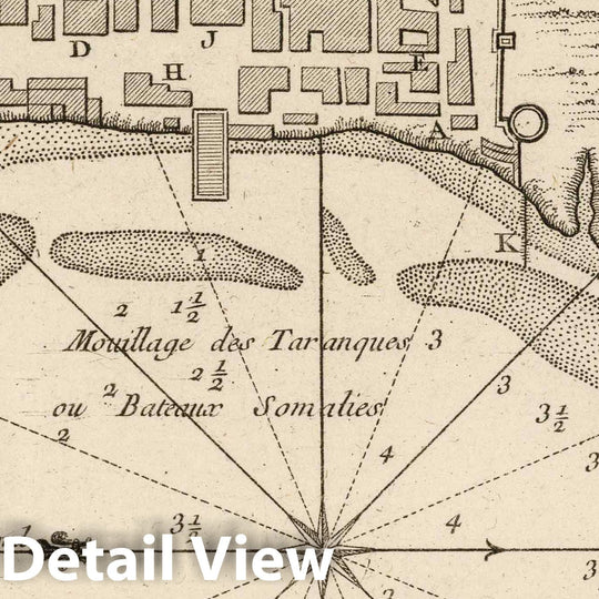 Historic Map : Yemen, Red Sea, Asia 1764 Plan de la Ville de Moka : Situee sur la Mer Rouge , Vintage Wall Art