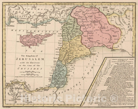 Historic Map - World Atlas - 1807 The Kingdom of Jerusalem with Its Environs at the Time of the Crusades. - Vintage Wall Art