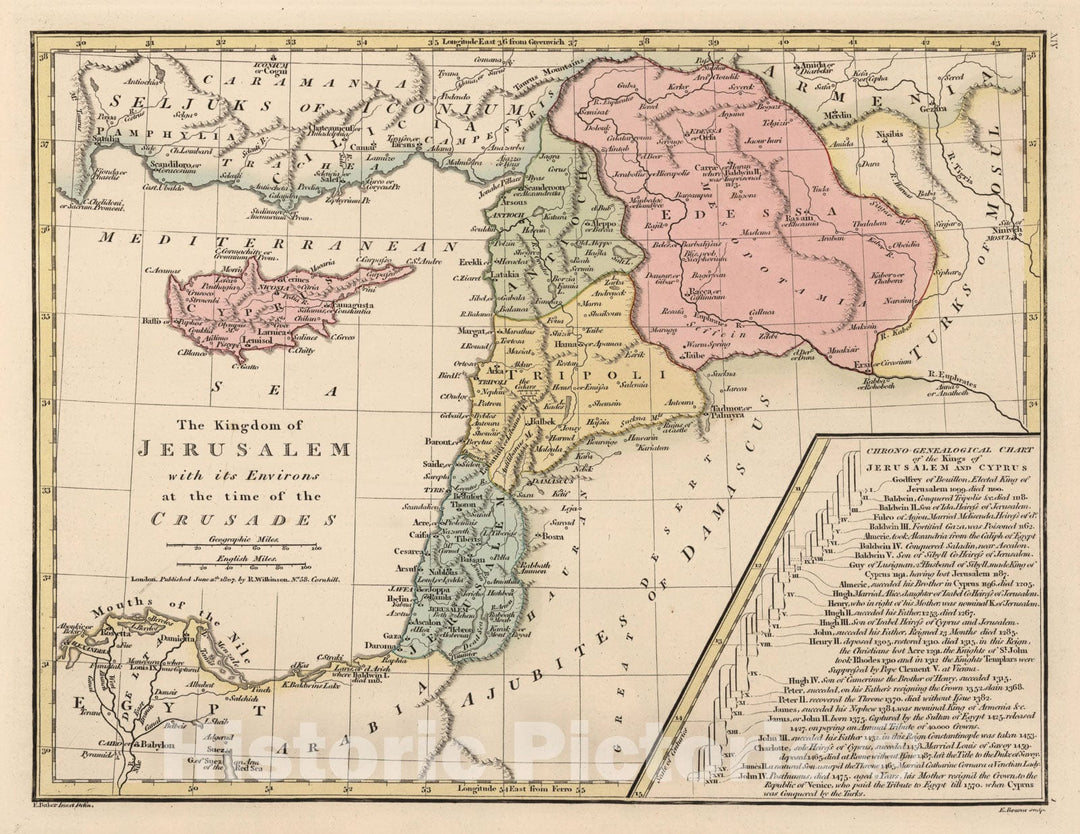 Historic Map - World Atlas - 1807 The Kingdom of Jerusalem with Its Environs at the Time of the Crusades. - Vintage Wall Art