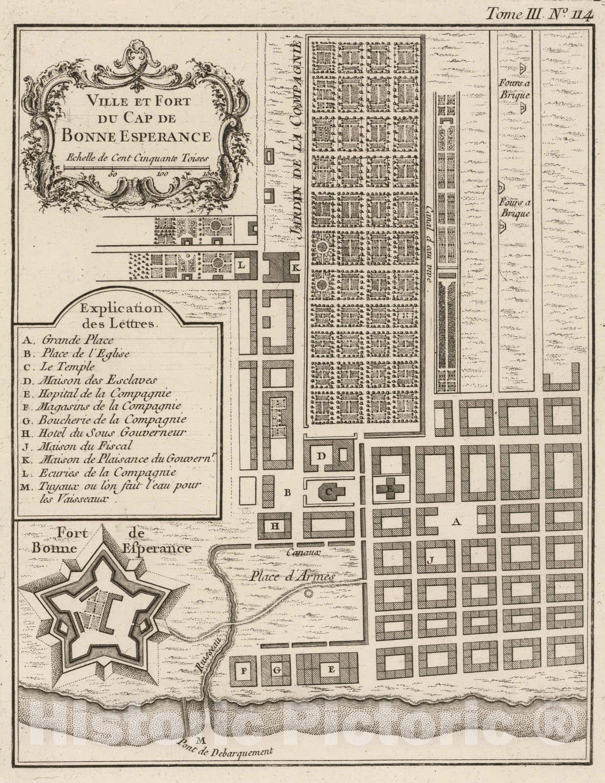 Historic Map : South Africa 1764 Plan du Fort et de la Ville du Cap de Bonne Esperance , Vintage Wall Art