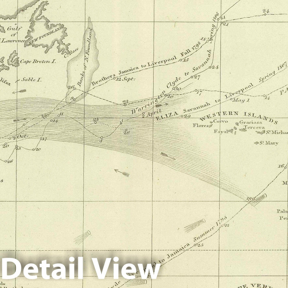 Historic Map : 1824 Chart of the Atlantic Ocean. - Vintage Wall Art