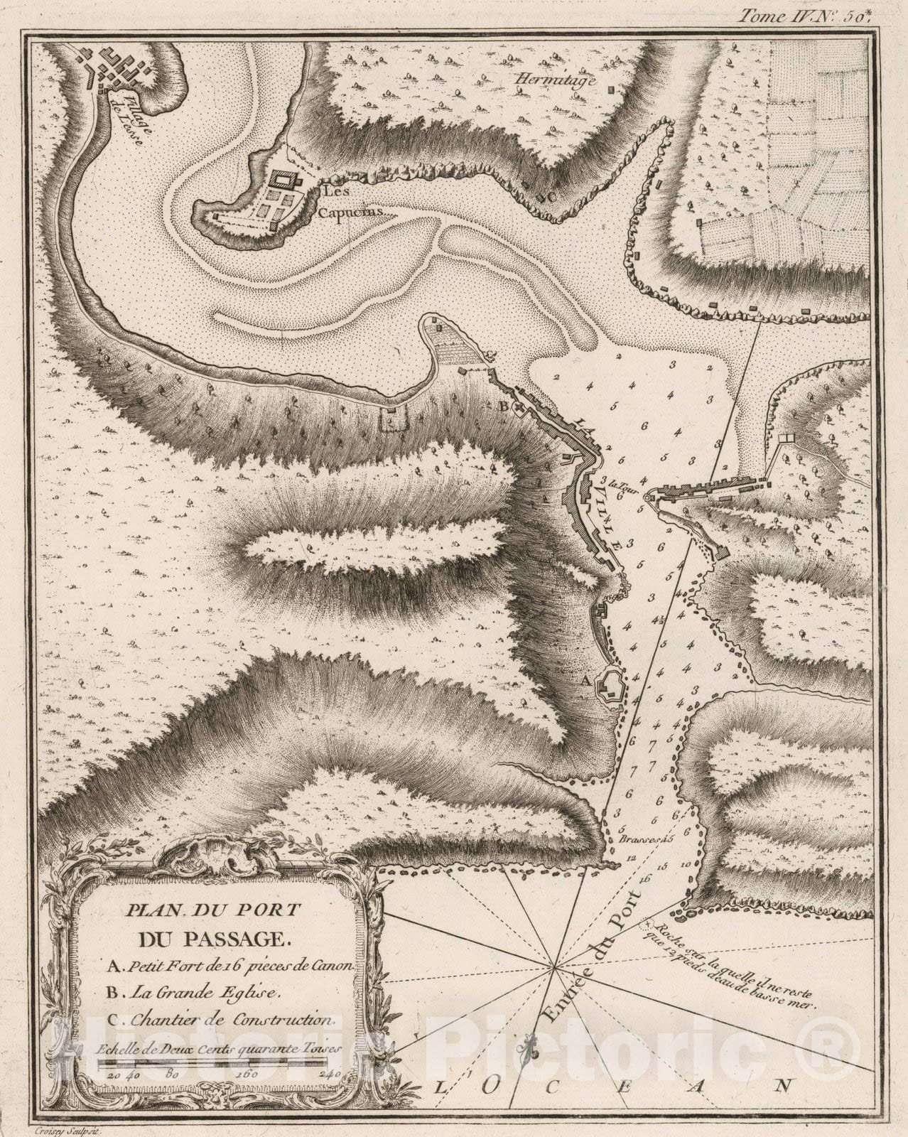 Historic Wall Map : Spain; France, , Europe 1764 Plan du Port du Passage , Vintage Wall Art