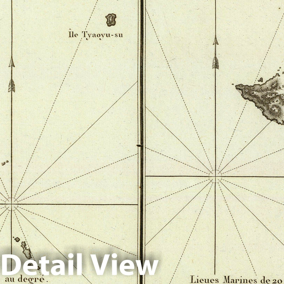 Historic Map : Japan; Korea, Okinawa-ken (Japan), Cheju-do (Korea), Asia 1797 L'iles Quelpaert, Hoapinsu, Dagelet, Botol, Kumi. , Vintage Wall Art