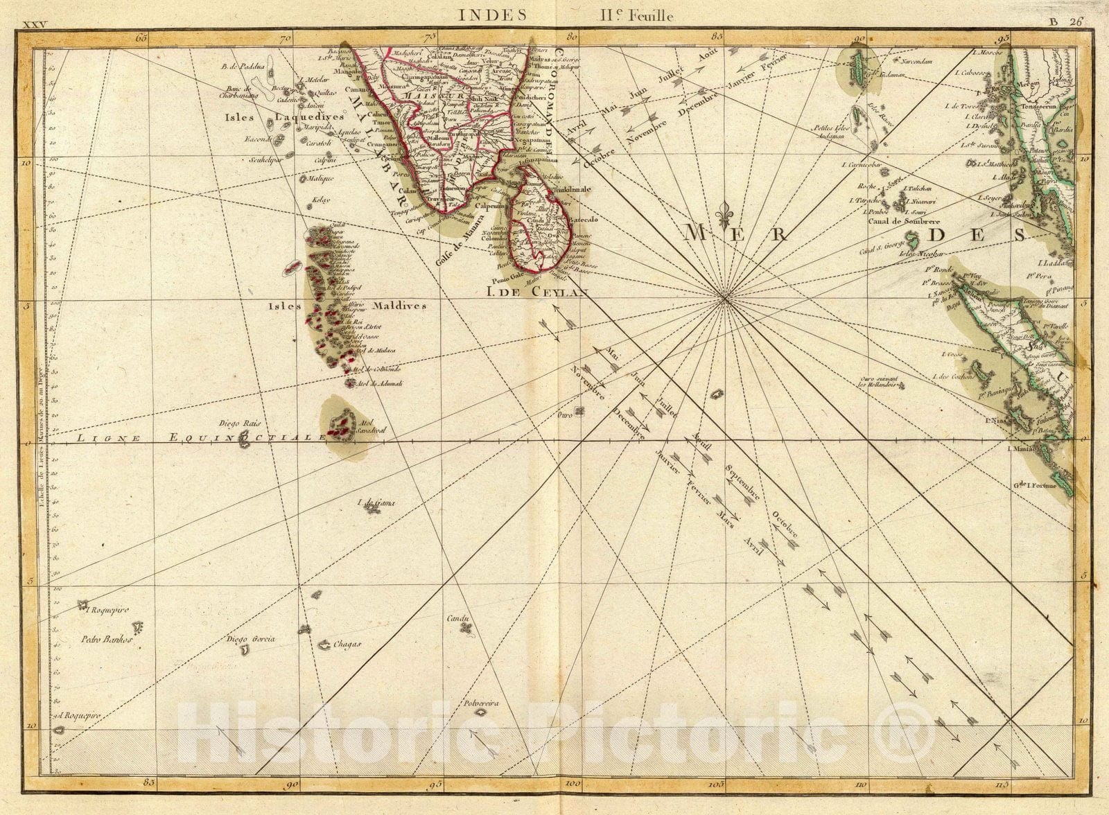 Historic Map : India; Sri Lanka, South Asia 1771 Indes II. , Vintage Wall Art