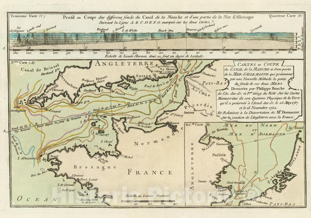 Historic Map : England; France, English Channel 1752 La Manche. , Vintage Wall Art