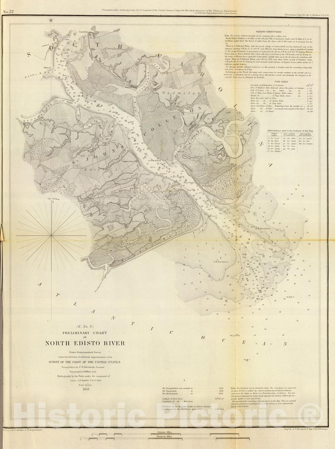 Historic Map : Chart Atlas - 1853 North Edisto River. - Vintage Wall Art