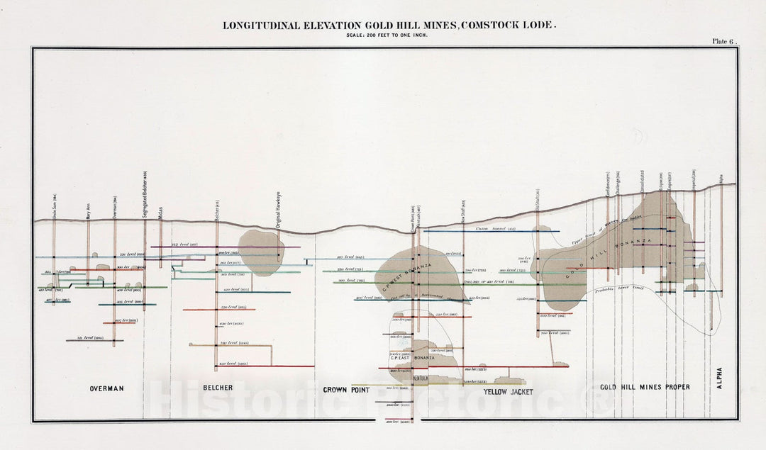 Historic Map : Geologic Atlas - 1870 Plate 6. Longitudinal Elevation Gold Hill Mines, Comstock Lode. - Vintage Wall Art