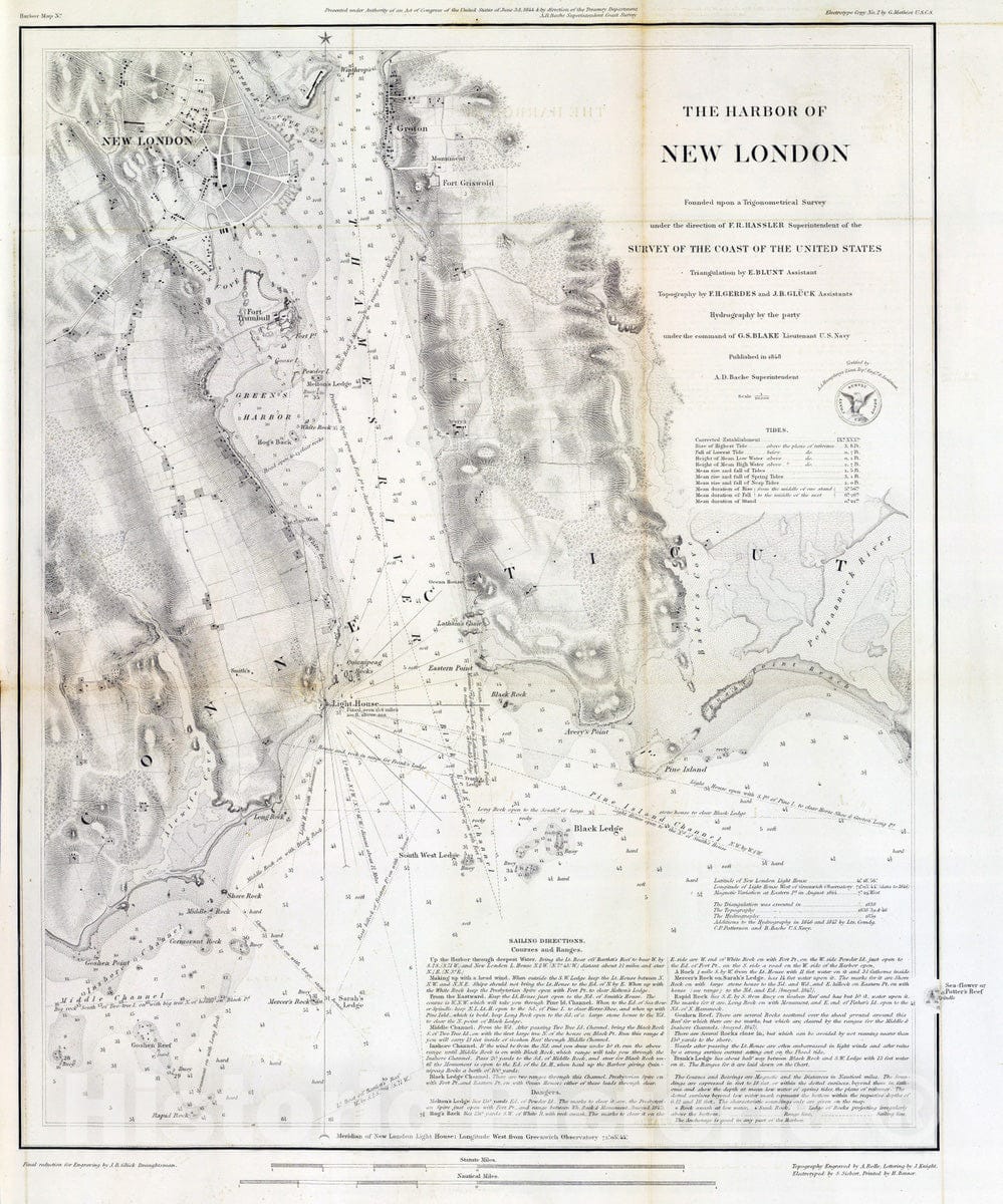 Historic Map : Chart Atlas - 1848 Harbor of New London. - Vintage Wall Art