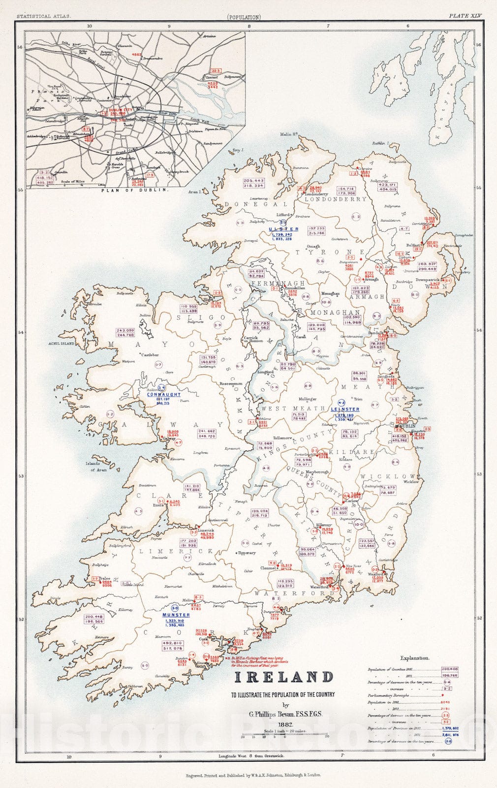 Historic Map : Statistical Atlas - 1881 Ireland to Illustrate the Population of the Country. - Vintage Wall Art