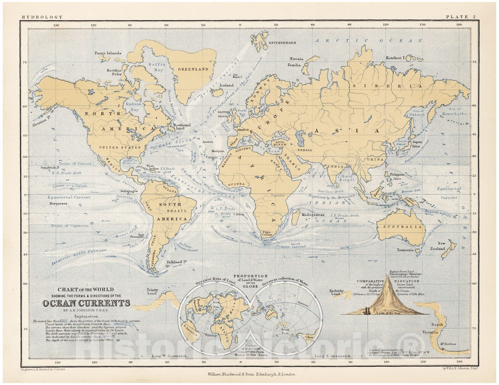 Historic Map - Physical Atlas - 1852 Chart of the World Showing the Forms and Directions of the Ocean Currents. - Vintage Wall Art