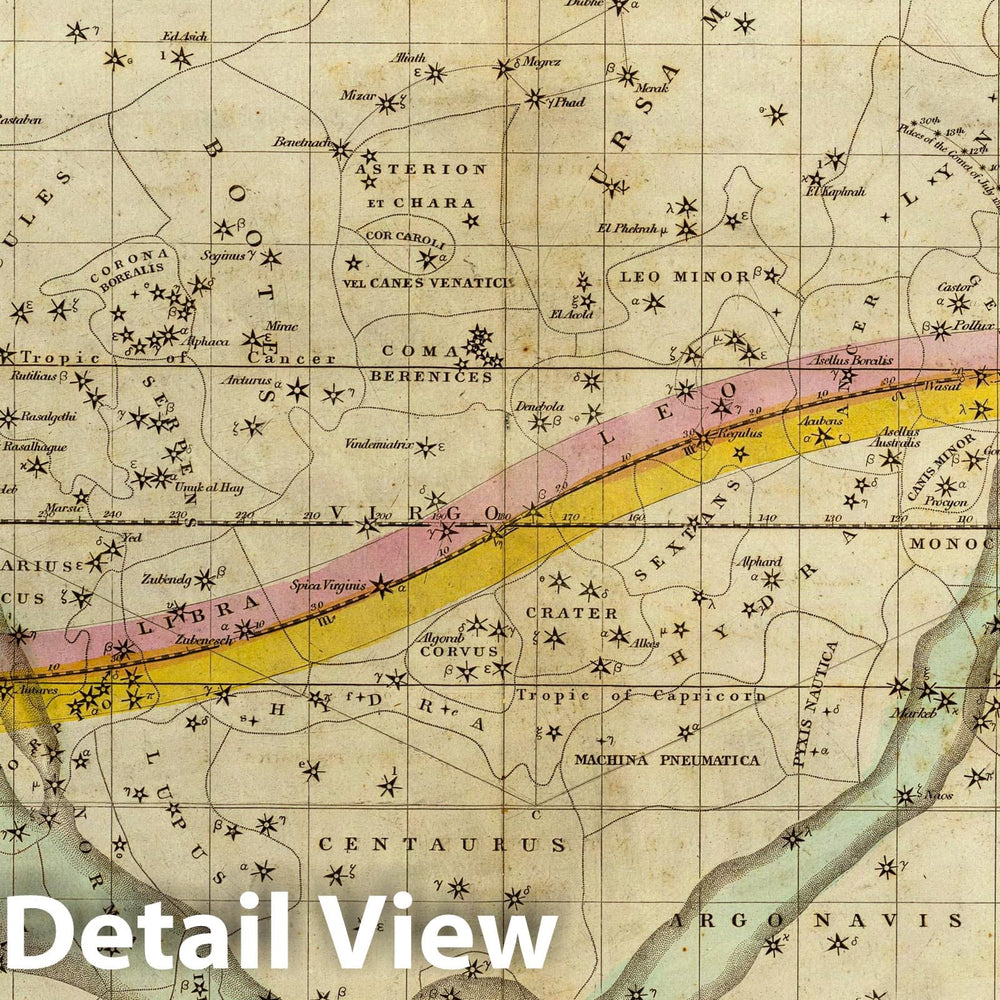 Historic Map : Celestial Atlas - 1835 A Celestial Planisphere, or Map of the Heavens. - Vintage Wall Art