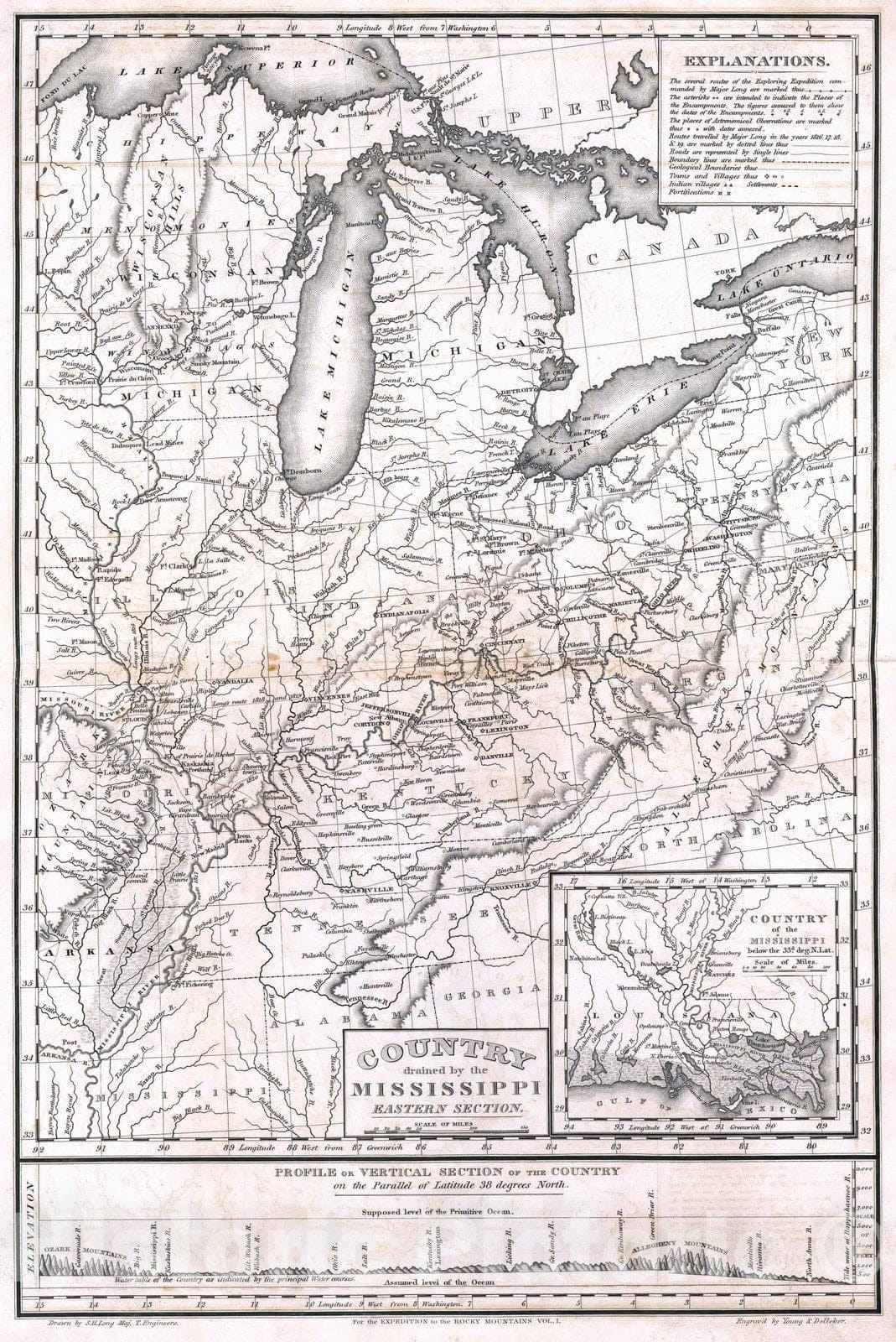 Historic Map : Exploration Book - 1823 Country drained by the Mississippi Eastern Section. - Vintage Wall Art