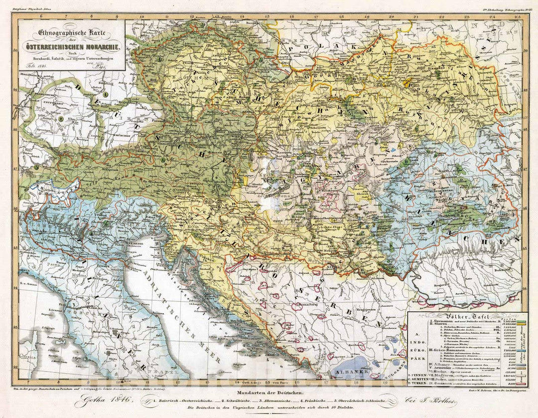 Historic Map : Austria; Italy, 1846 Ethnographische Karte der Osterreichischen Monarchie. , Vintage Wall Art