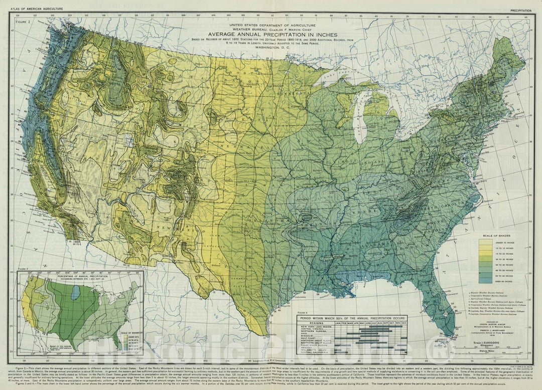 Historic Map : National Atlas - 1916 Average Annual Precipitation in Inches. Atlas of American Agriculture. - Vintage Wall Art