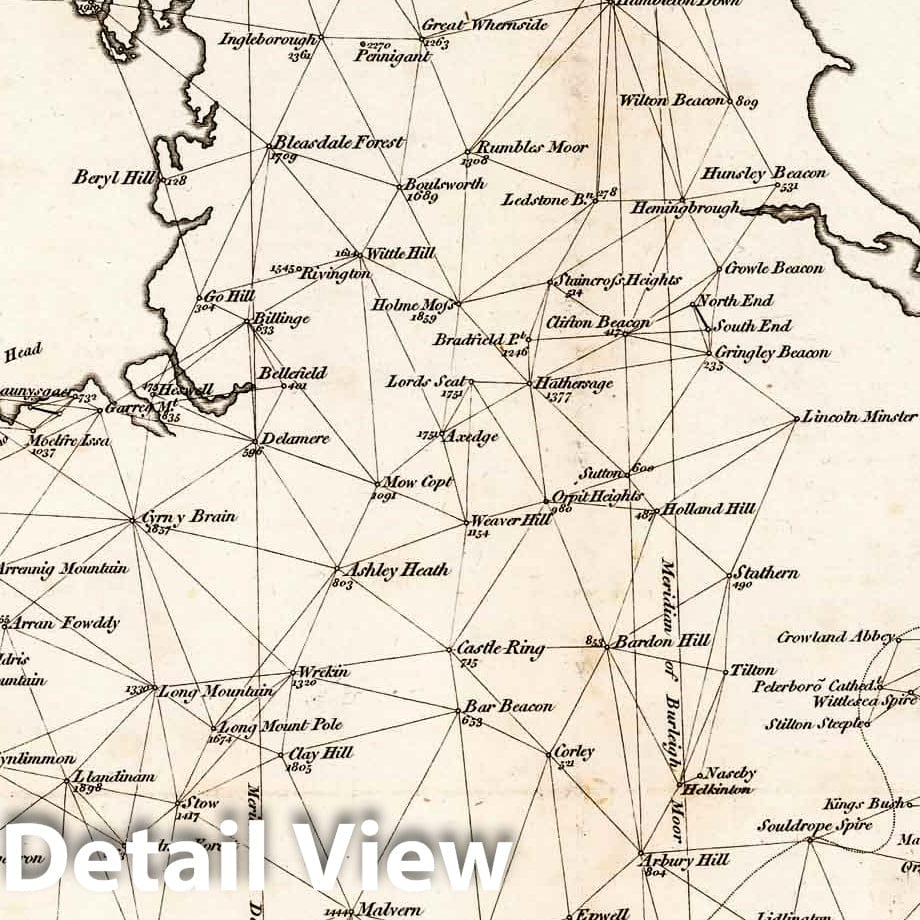 Historic Map : Survey Book - 1811 Plate I. Plan of the principal triangles in England & Wales and part of Scotland. Vol. 3, 1811 - Vintage Wall Art