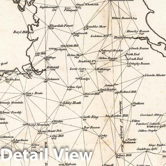 Historic Map : Survey Book - 1811 Plate I. Plan of the principal triangles in England & Wales and part of Scotland. Vol. 3, 1811 - Vintage Wall Art