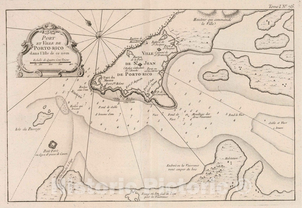 Historic Map : Puerto Rico , San Juan (P.R.), West Indies 1764 Port et ville de Porto-rico dans I'isle de ce nom. , Vintage Wall Art