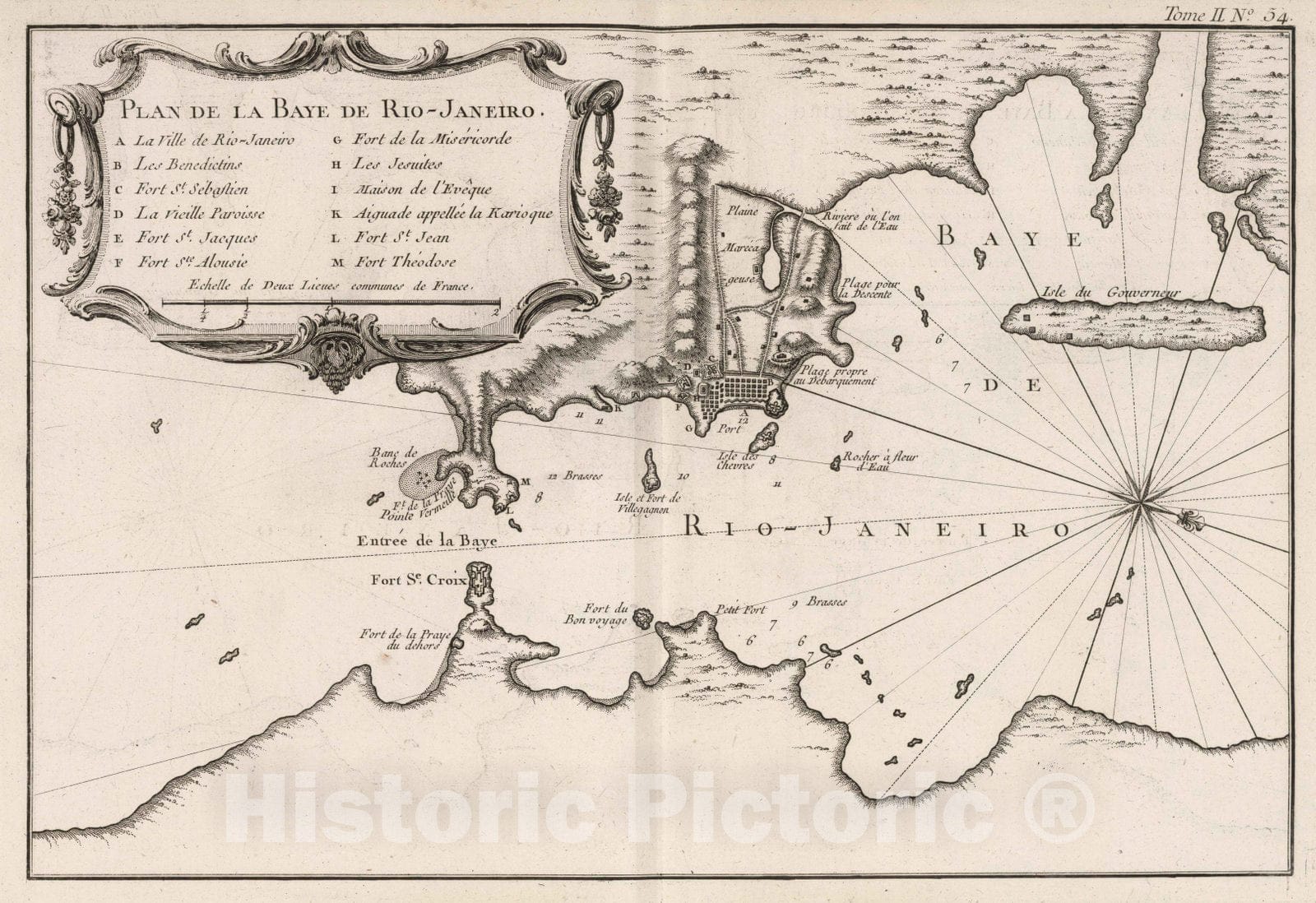 Historic Map : Brazil , Rio de Janeiro (Brazil), 1764 Plan de la baye de Rio- Janeiro. , Vintage Wall Art