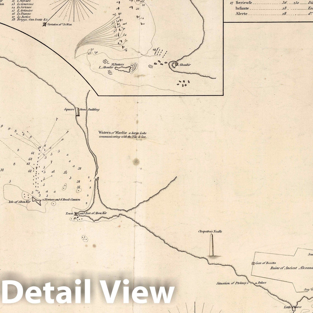 Historic Map : 1799 Chart of the coast of Egypt - Vintage Wall Art